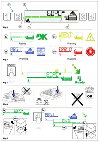 Notice Colged TOPTECH 38 Mosogatógépek