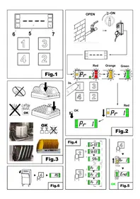 Notice Colged ISYTECH 32.4 πλυντήρια πιάτων