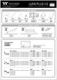 Notice THERMALTAKE LUMI PLUS V2 Bureau