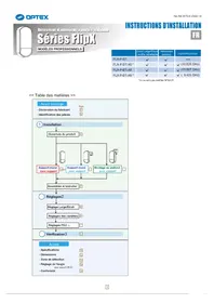 Notice OPTEX FLX-P-DT Détecteur
