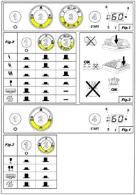 Notice Elettrobar FAST 40 Non catégorisé