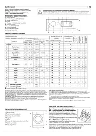 Notice INDESIT BWE91496XWVFR Machine à laver
