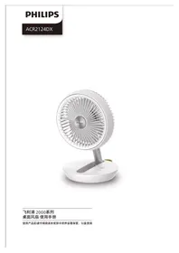 PHILIPS ACR2124DX - Ventilateur