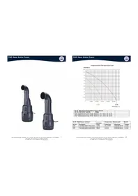 Notice Fiap AQUA ACTIVE POWER 55.000 Pompe à eau