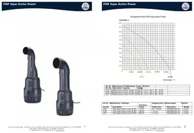 Notice Fiap AQUA ACTIVE POWER 22.000 Pompe à eau
