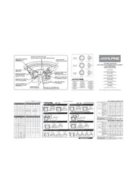 Notice ALPINE S2-W12D2 Haut-parleur