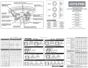 Notice ALPINE S2-W10D4 Haut-parleur