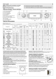 Notice HOTPOINT AQ116D68SDEN Machine à laver