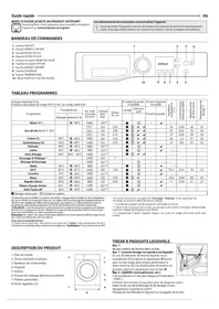 Notice HOTPOINT NSH844CWWFRN Machine à laver