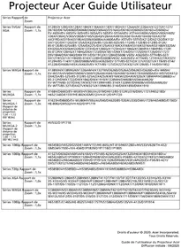Notice ACER BS-314 Vidéoprojecteur