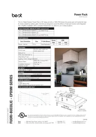 Notice BEST CPD9M363SB Hotte