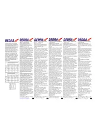 Notice DEDRA BH1038 Bouchon d'oreille