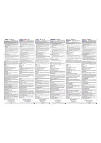 Notice DEDRA DED7552 Pistolet à colle