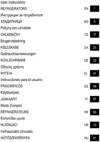CANDY C3CETFW200 - Frigorifero
