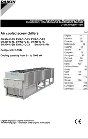 DAIKIN EWADC12C-SL - Klimatizácia