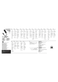 Notice Axagon HUE-M1C Interface