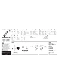 Notice Axagon CRE-DAC Non catégorisé