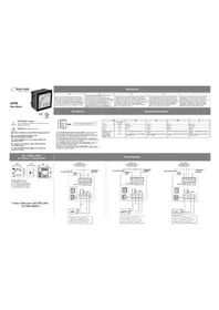 Notice Trumeter APM-RATE équipements de mesure