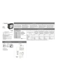 Notice Trumeter APM-CT équipements de mesure