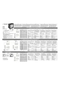 Notice Trumeter APM-FREQ équipements de mesure