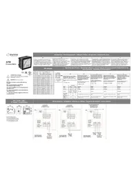 Notice Trumeter APM-PROC équipements de mesure