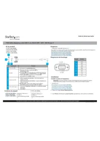 Notice StarTech.com 1P3FFCB-USB-SERIAL Câble pour ordinateur et périphérique