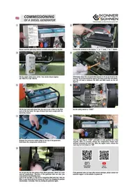 Notice Könner & Söhnen KS 6100HDE Générateur