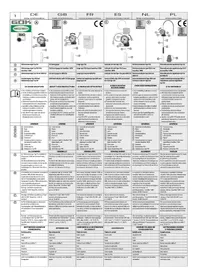 Notice SecuTech SMARTBOX MINI équipements de mesure