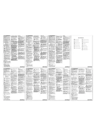 Notice Janitza UMG 96-PQ-L-LP équipements de mesure