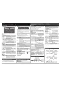 Notice ROLAND SBX-1 Equipement DJ