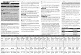 Notice SPEKTRUM AVIAN 6362-200KV Jouet radiocommandé