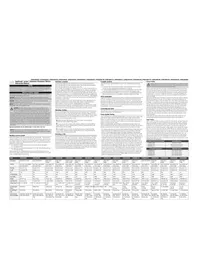 Notice SPEKTRUM AVIAN EF1 Jouet radiocommandé