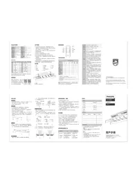 Notice PHILIPS SDR702 Non catégorisé