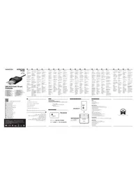 Notice Axagon CRE-SM3N Interface