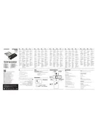 Notice Axagon CRE-SMP2A USB hub