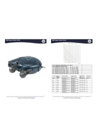 Notice Fiap AQUA ACTIVE PROFI 20.000 Pompe à eau