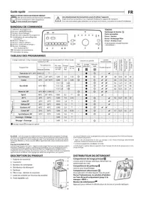 Notice INDESIT BBTWB72200FR/N Machine à laver