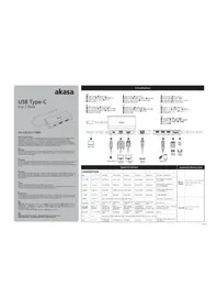 Notice AKASA AK-CBCA21-18BK Interface