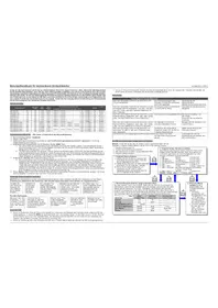 Notice Reely SKY-SERIES-20A Contrôleur