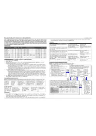 Notice Reely SKY-SERIES-12A Contrôleur