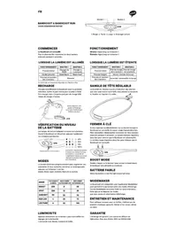 Notice Knog BANDICOOT 250 Lampe de poche