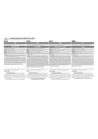 Notice SPEKTRUM AR2030T Jouet radiocommandé