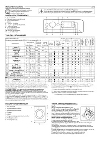 Notice INDESIT BDE 76435 WV FR Machine à laver