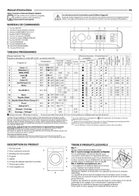 Notice INDESIT BWA 71295X WV FR Machine à laver