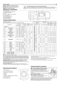 Notice INDESIT BWE91285XKFRN Machine à laver