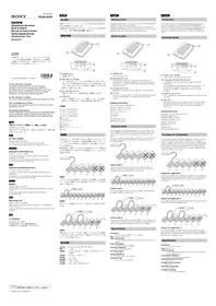 Notice SONY PCSA-A7P4 Microphone
