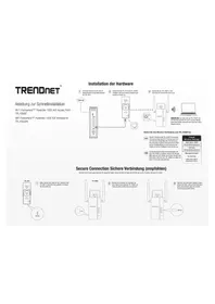 Notice TRENDNET TPL-430AP Point d'accès