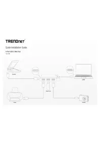 Notice TRENDNET TUC-H4E USB hub