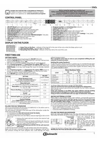 Notice BAUKNECHT BK8I HF58 TUC CH Lave-vaisselle