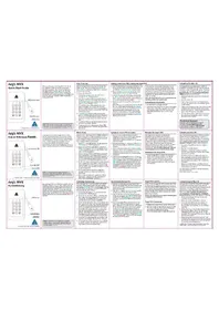 Notice Apricorn AEGIS NVX Disque dur externe